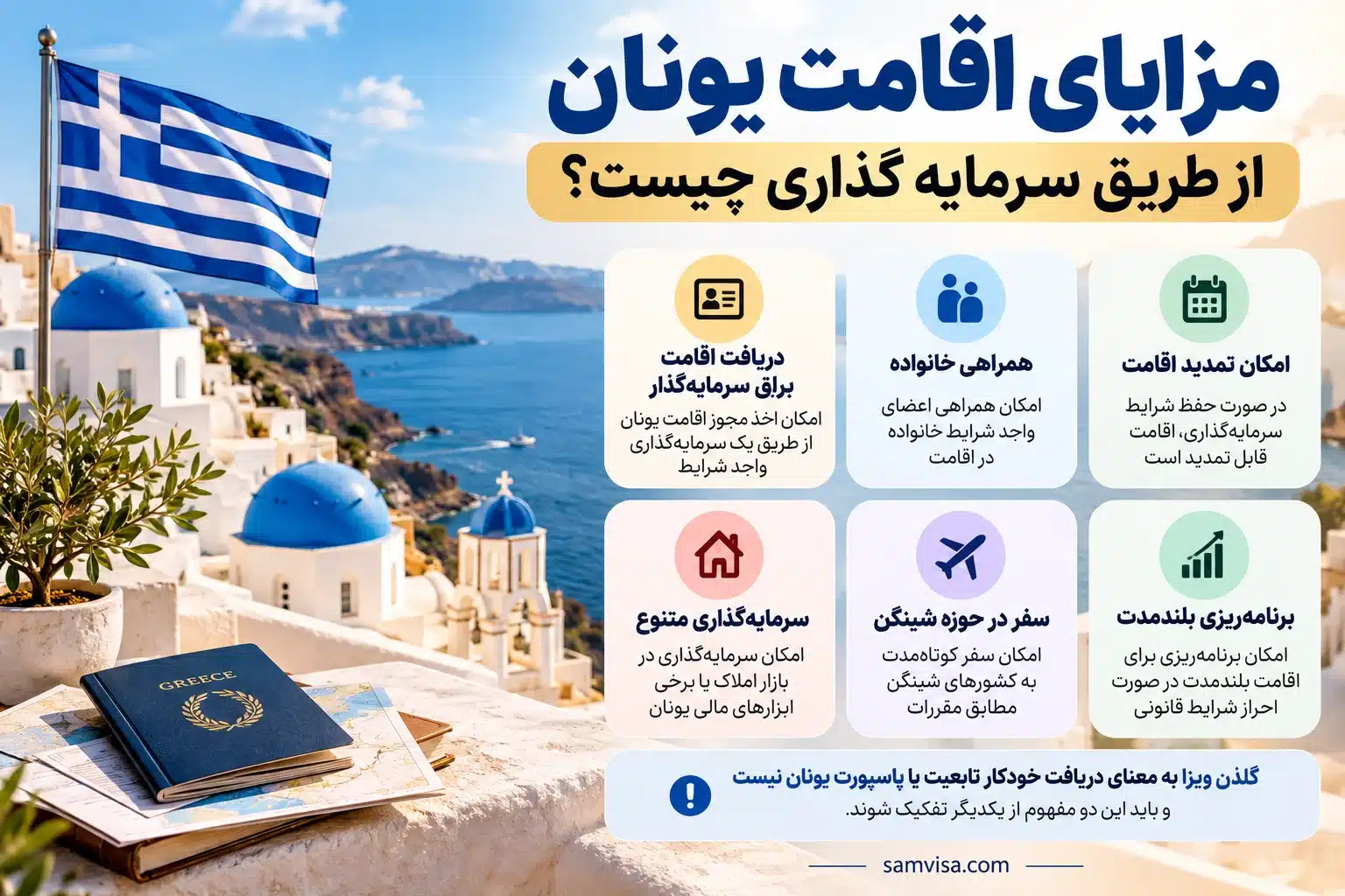 مزایای اقامت یونان از طریق سرمایه گذاری