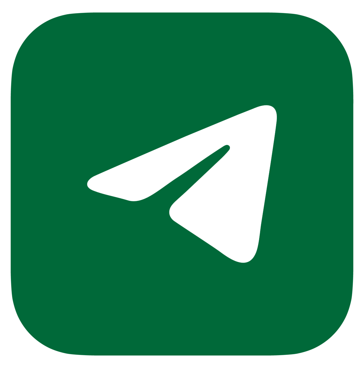 telegram logo321