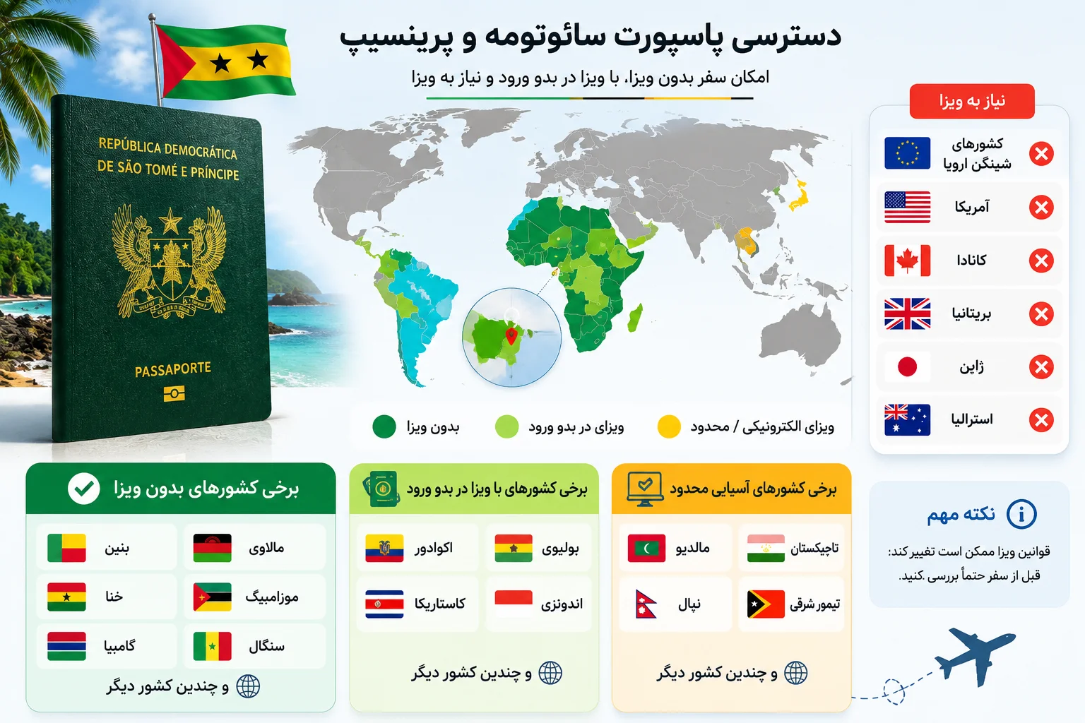 پاسپورت سائوتومه 1 دسترسی بدون ویزا به چه کشورهایی دارد؟