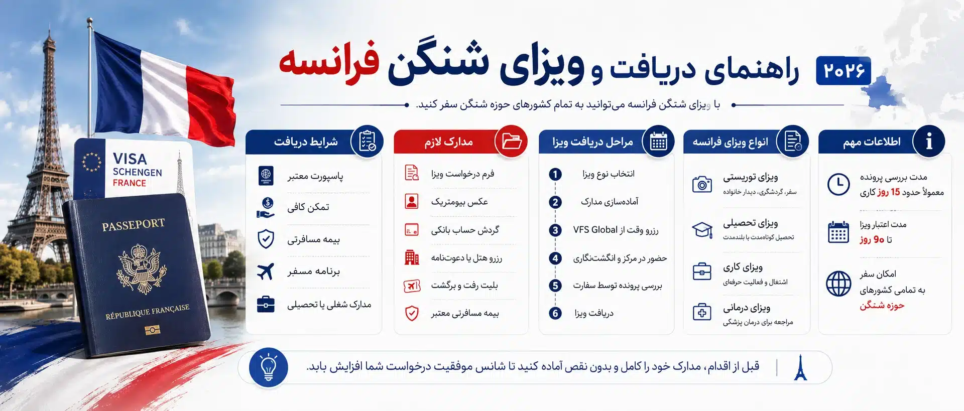 ویزای شنگن فرانسه 1 ویزای شنگن فرانسه