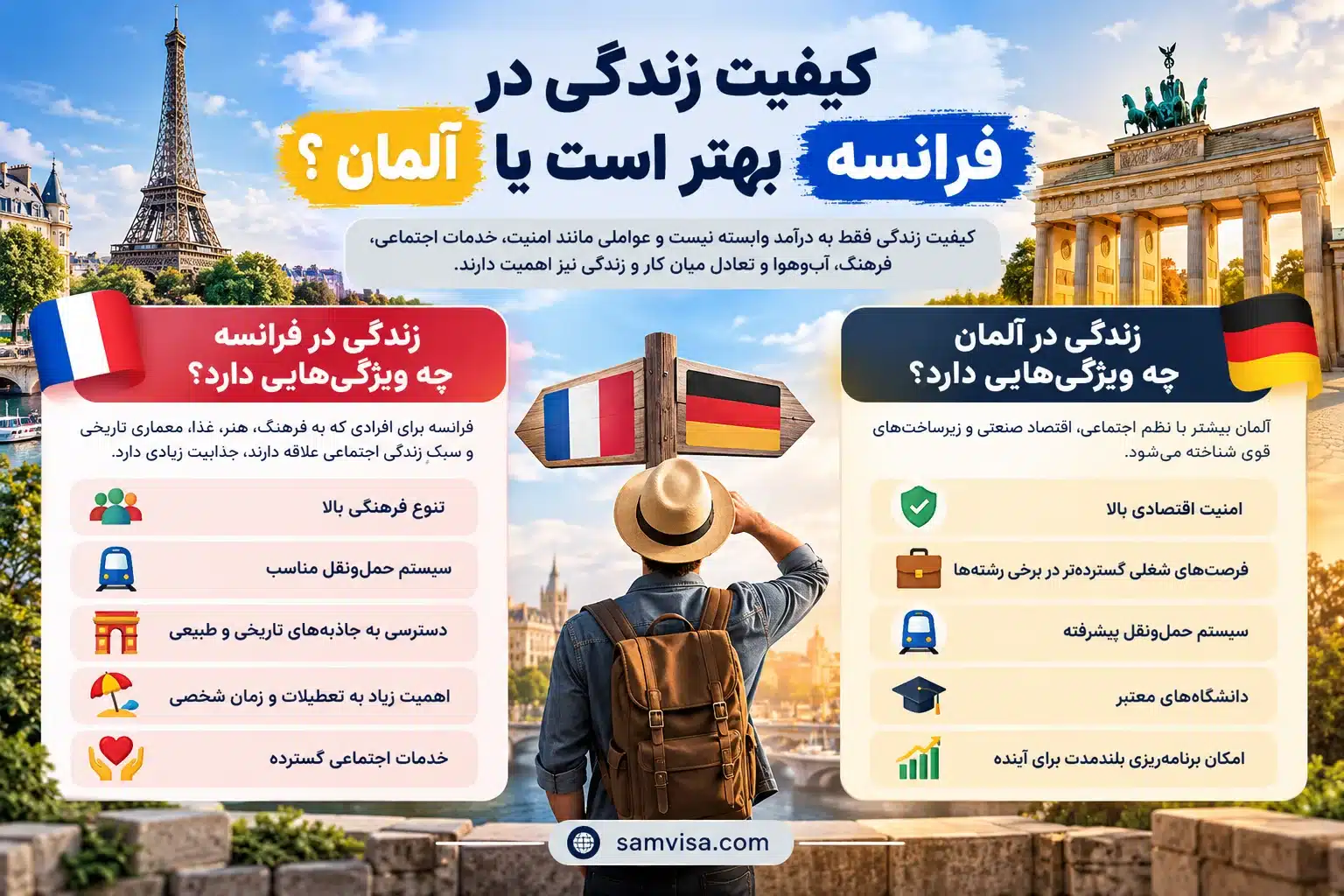 مهاجرت به فرانسه یا آلمان ؟ 2 مهاجرت به فرانسه یا آلمان ؟