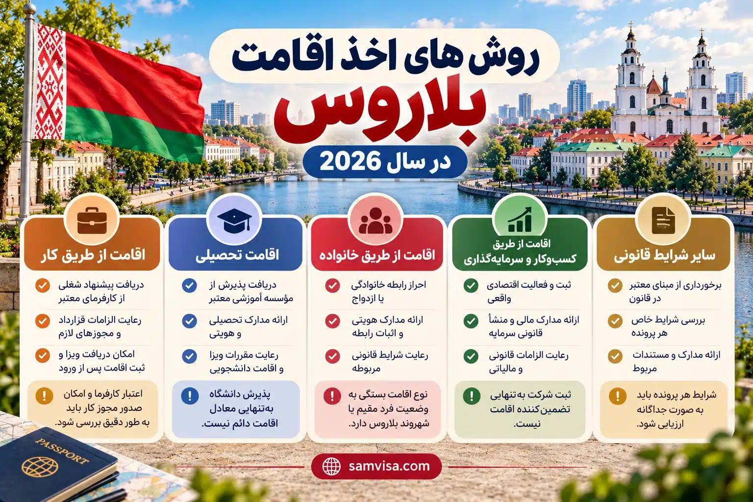 روش های اخذ اقامت بلاروس در سال 2026 کدام اند؟